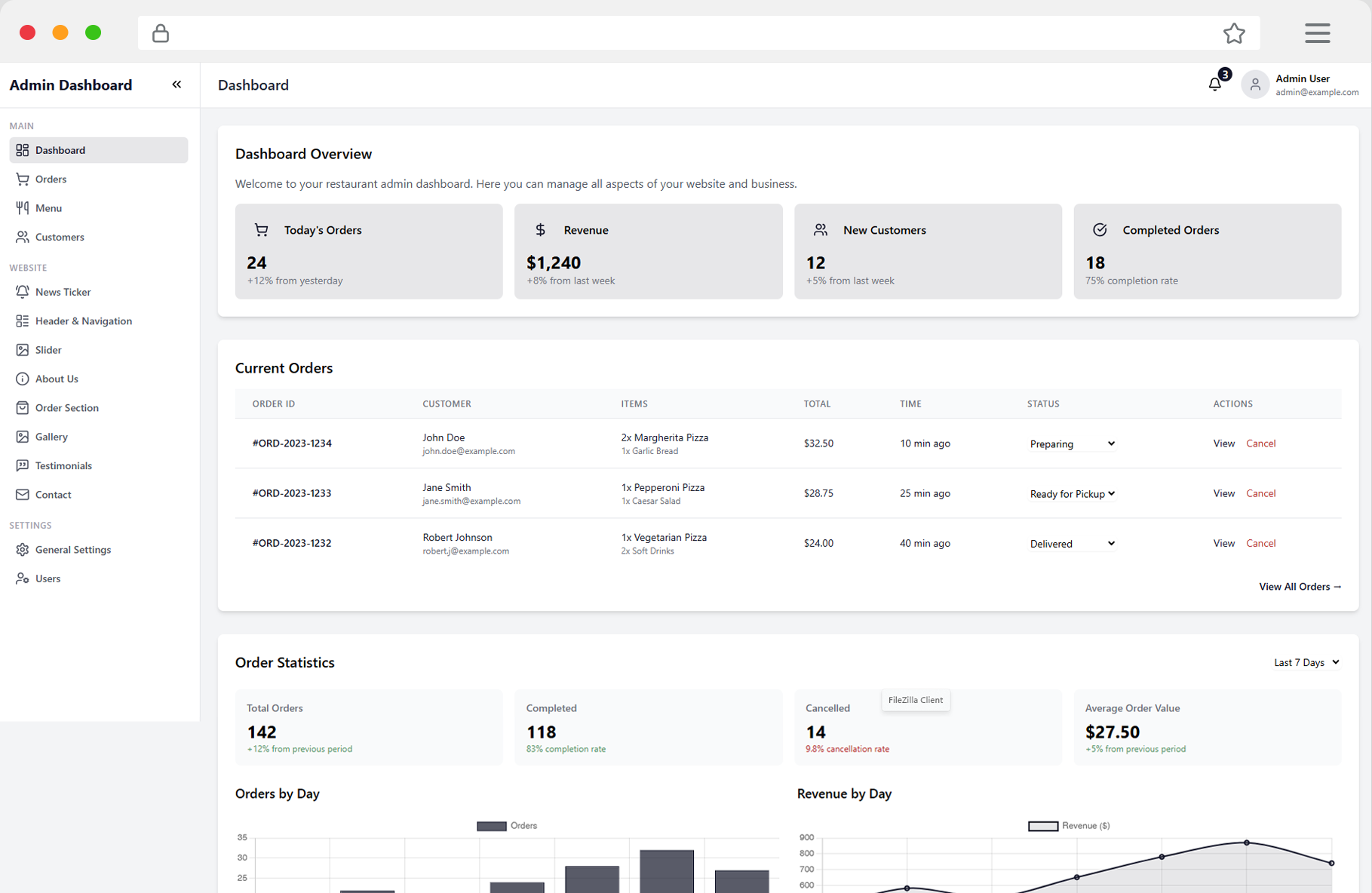 Admin Dashboard